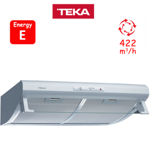 ΑΠΟΡΡΟΦΗΤΗΡΑΣ 60cm TEKA C 6420 WH ΕΛΕΥΘΕΡΟΣ 2 ΜΟΤΕΡ ΛΕΥΚΟΣ 40465531