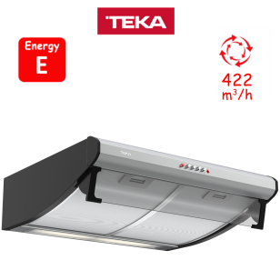 ΑΠΟΡΡΟΦΗΤΗΡΑΣ 60cm TEKA C 6420 SS ΕΛΕΥΘΕΡΟΣ 2 ΜΟΤΕΡ INOX 40465530